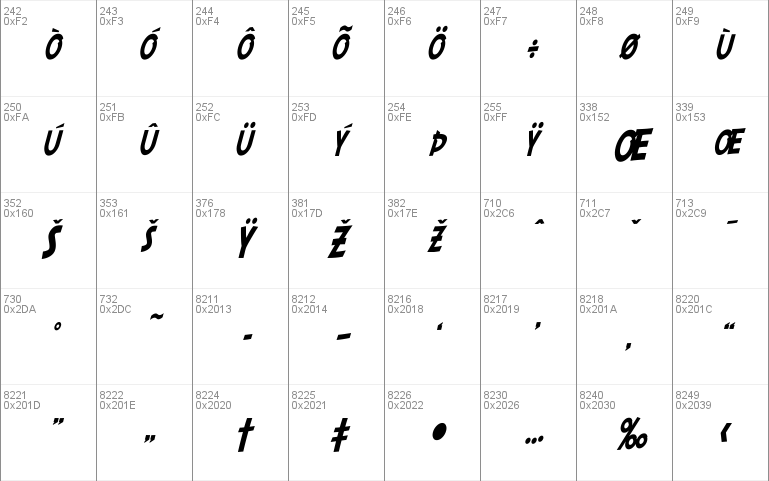 SF Comic Script Condensed