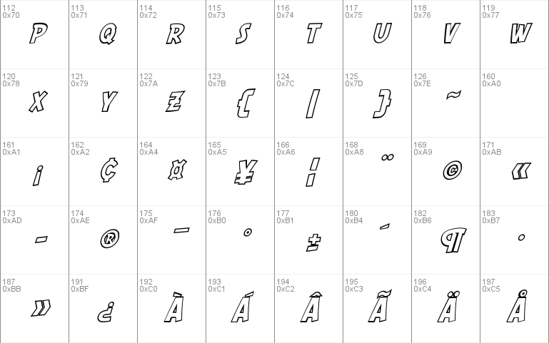 SF Comic Script Outline