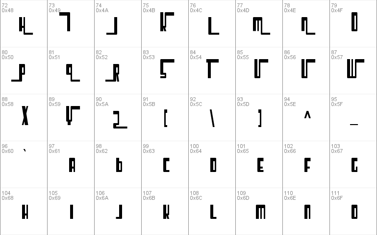 SF Cosmic Age Condensed