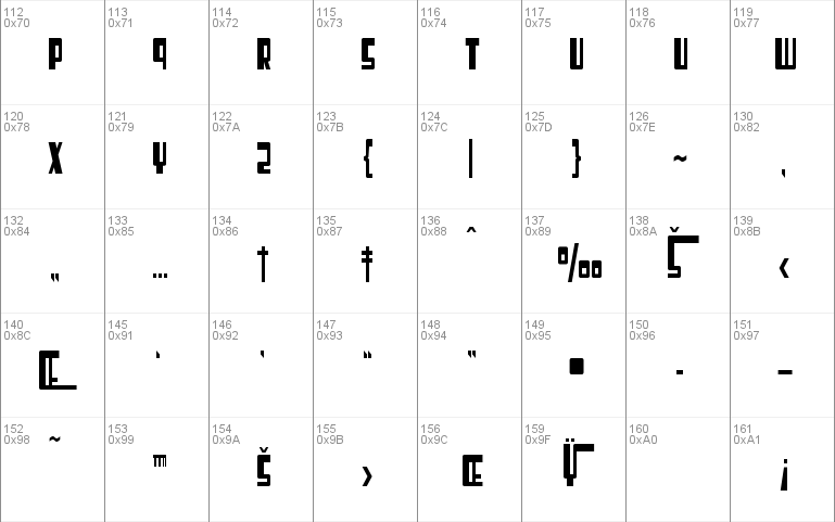 SF Cosmic Age Condensed