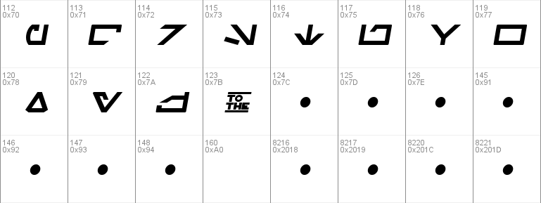 SF Distant Galaxy Symbols