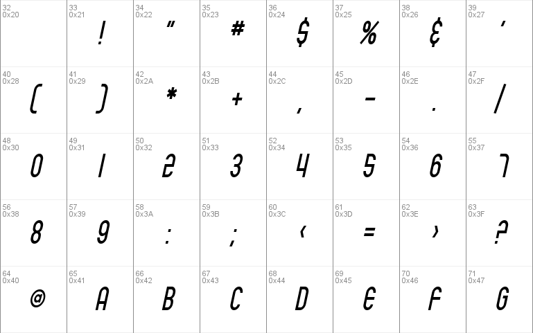 SF Eccentric Opus Condensed