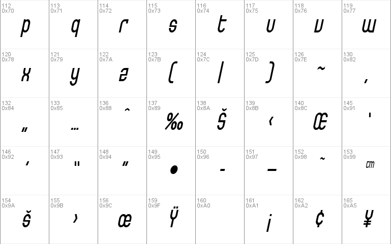 SF Eccentric Opus Condensed