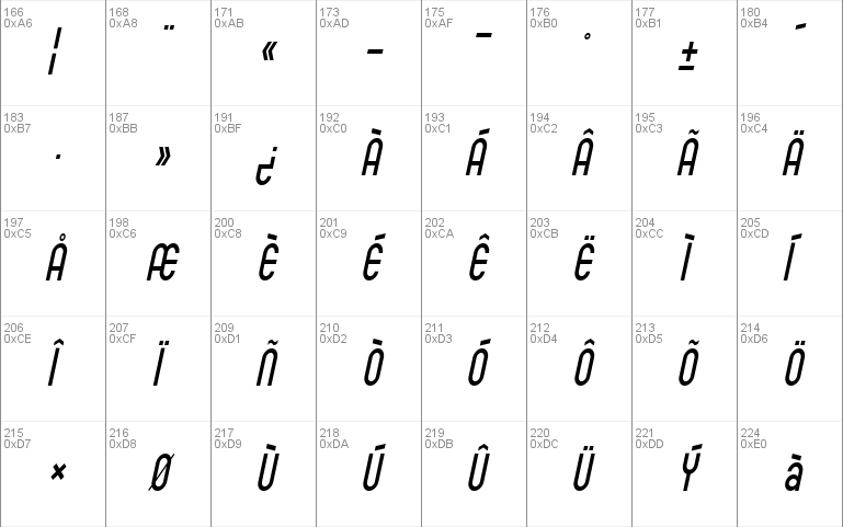 SF Eccentric Opus Condensed