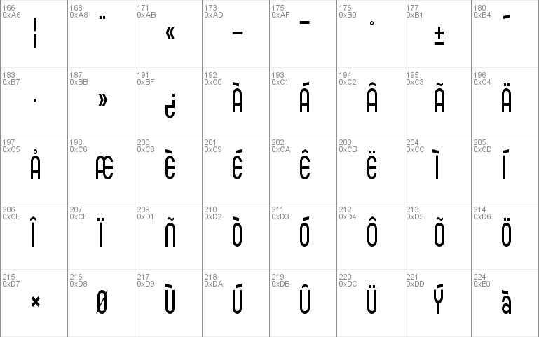 SF Eccentric Opus Condensed