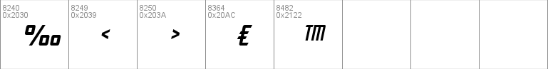 SF Electrotome Condensed