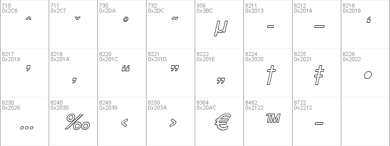 SF Florencesans Outline