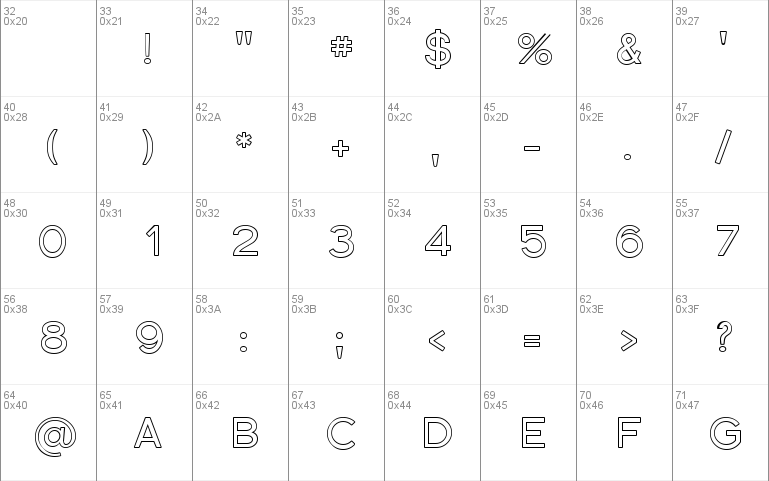 SF Florencesans SC Outline