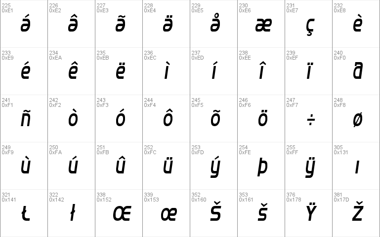 SF Fourche Condensed