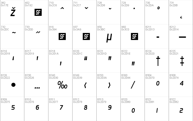 SF Fourche Condensed