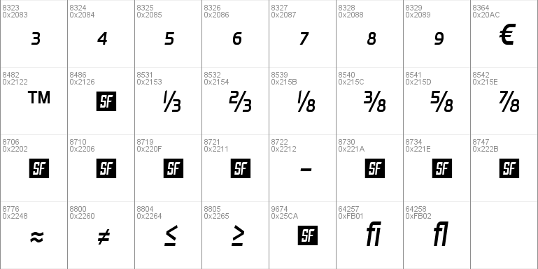 SF Fourche Condensed