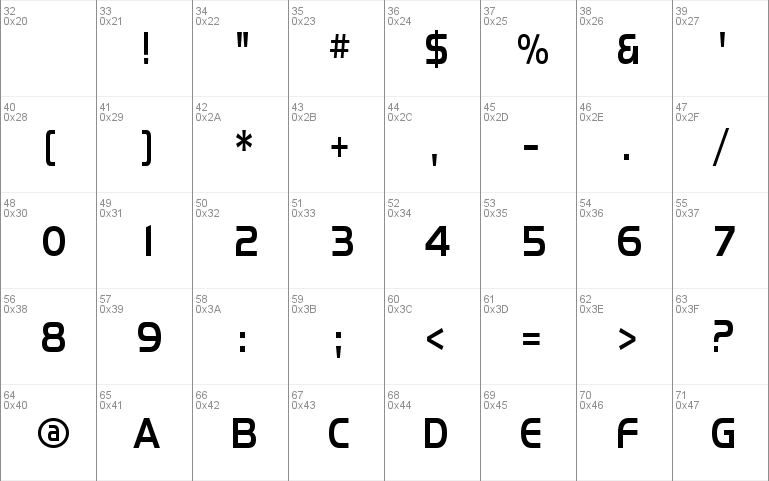 SF Fourche Condensed