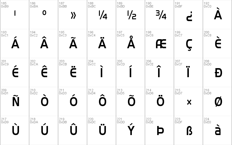 SF Fourche Condensed