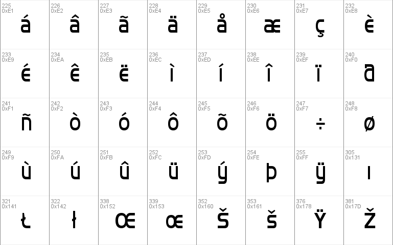 SF Fourche Condensed