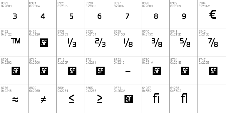 SF Fourche Condensed