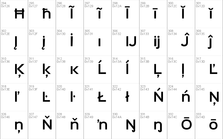 Sinkin Sans 600 SemiBold