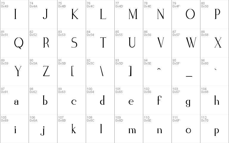 Zorus Serif