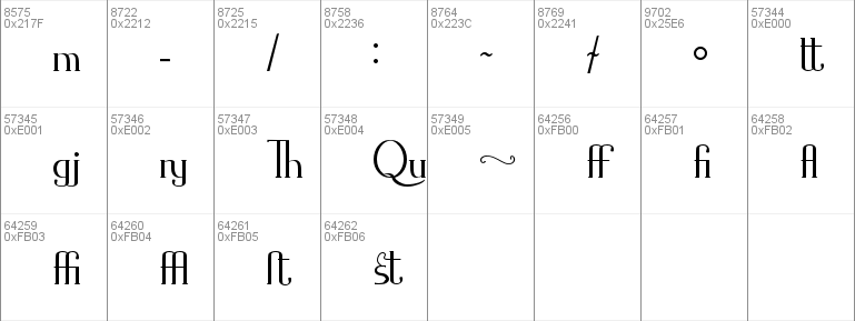 Zorus Serif