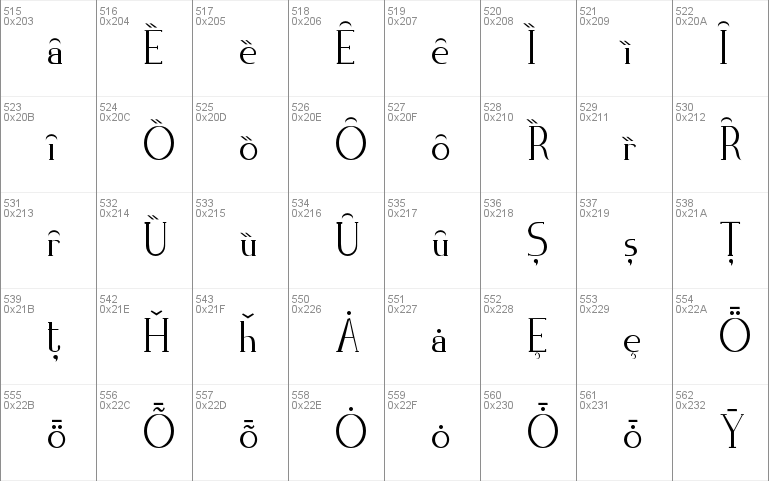 Zorus Serif