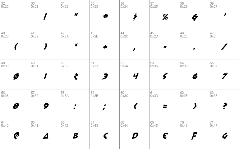 300 Trojans Condensed Italic