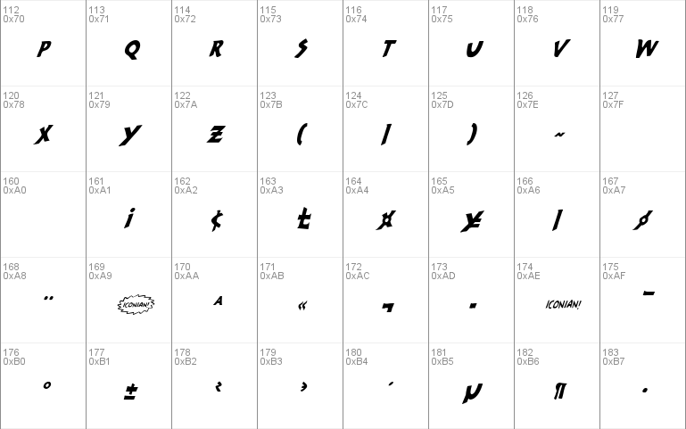 300 Trojans Condensed Italic