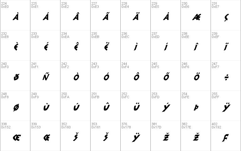 300 Trojans Condensed Italic