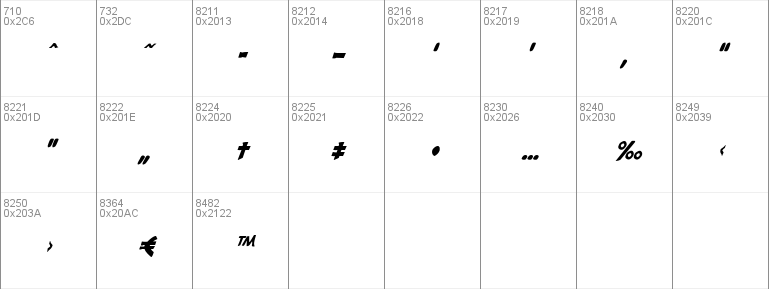 300 Trojans Condensed Italic