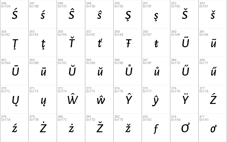 Alegreya Sans Medium