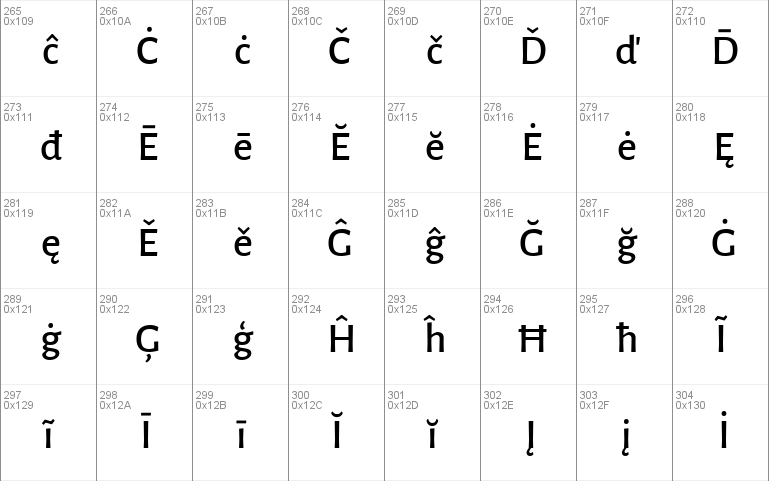 Alegreya Sans Medium