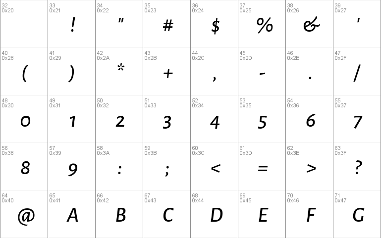 Alegreya Sans SC Medium