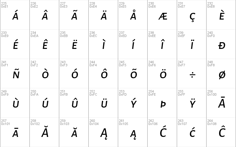 Alegreya Sans SC Medium