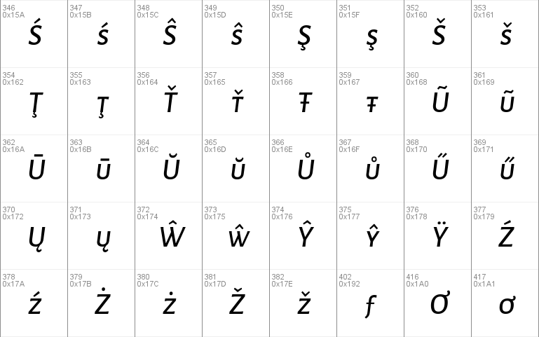 Alegreya Sans SC Medium