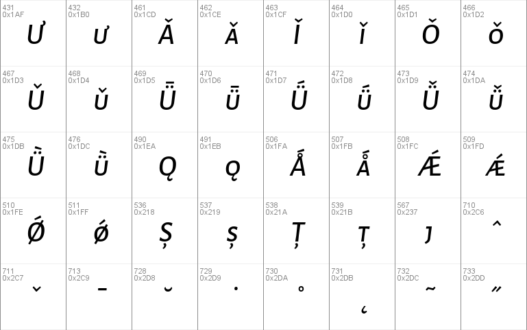 Alegreya Sans SC Medium