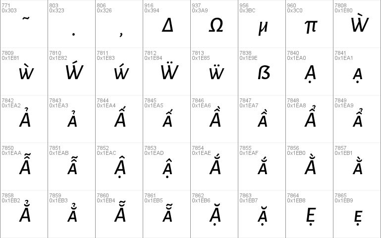 Alegreya Sans SC Medium