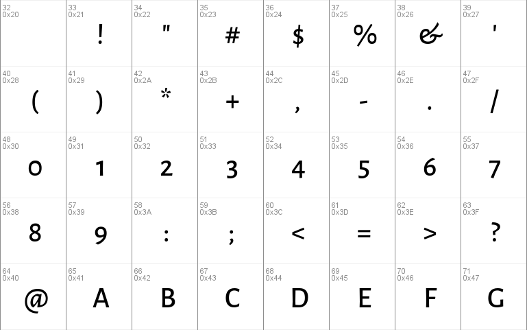 Alegreya Sans SC Medium