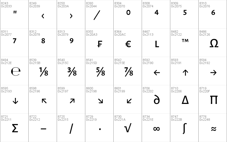 Alegreya Sans SC Medium