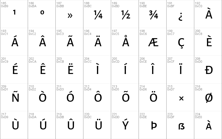 Alegreya Sans SC Medium