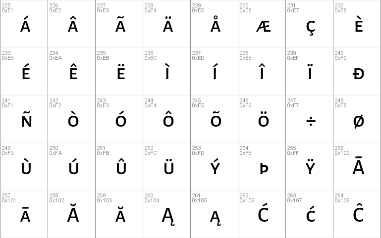 Alegreya Sans SC Medium