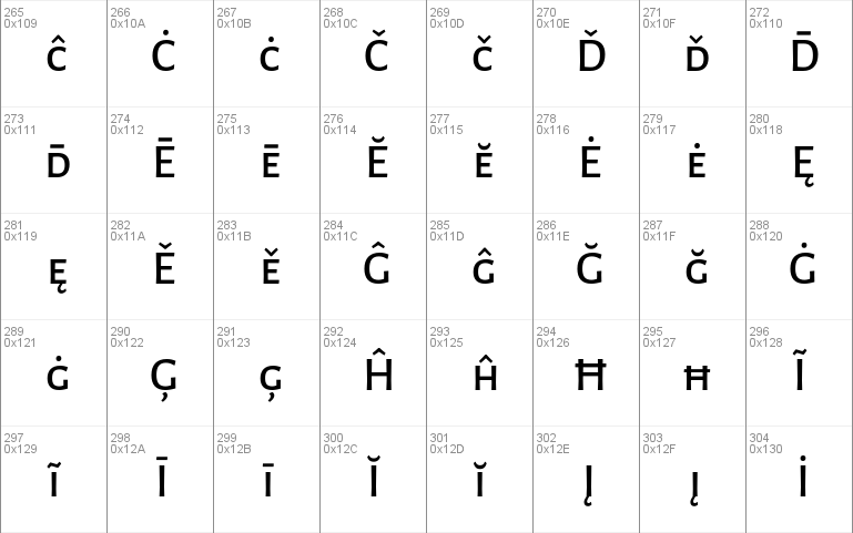 Alegreya Sans SC Medium