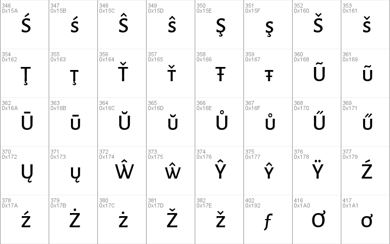 Alegreya Sans SC Medium