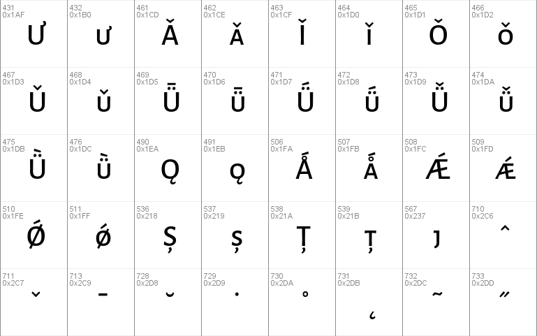 Alegreya Sans SC Medium