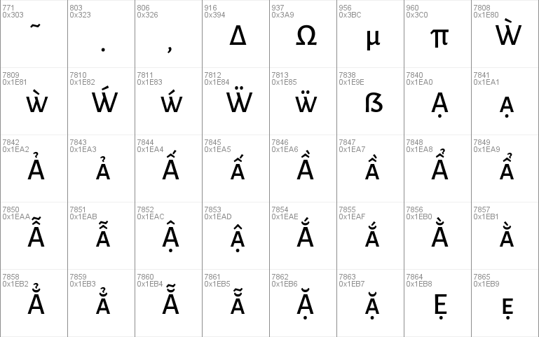 Alegreya Sans SC Medium