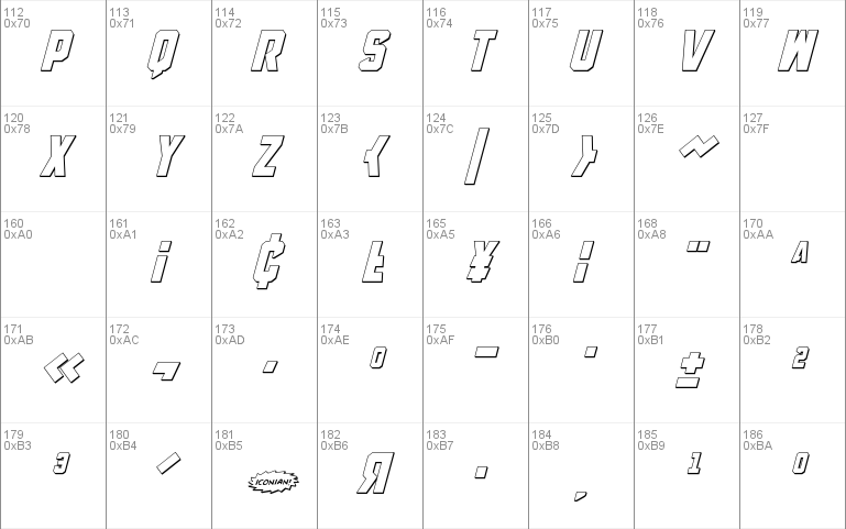 Antilles 3D Italic