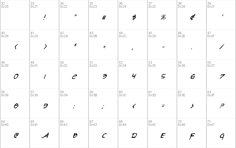 Arilon Condensed Italic