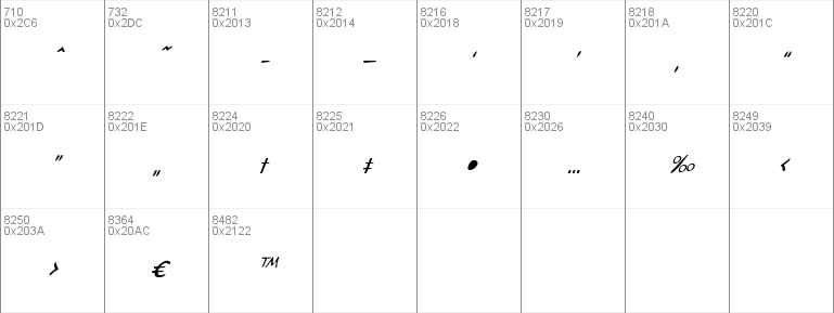 Arilon Condensed Italic