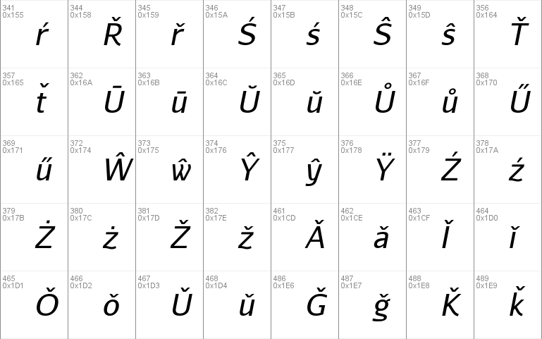 Aurulent Sans