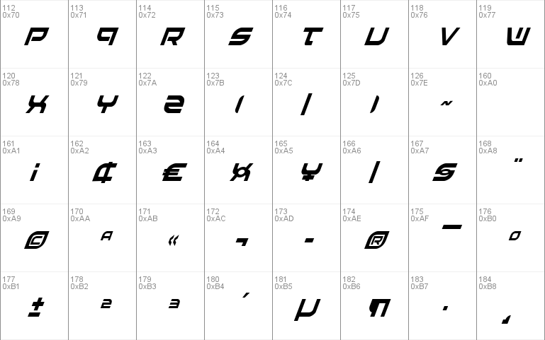 Battlefield Condensed Italic