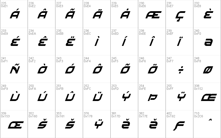 Battlefield Condensed Italic