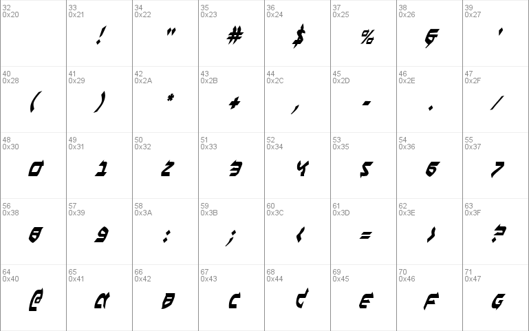 Ben-Zion Condensed Italic