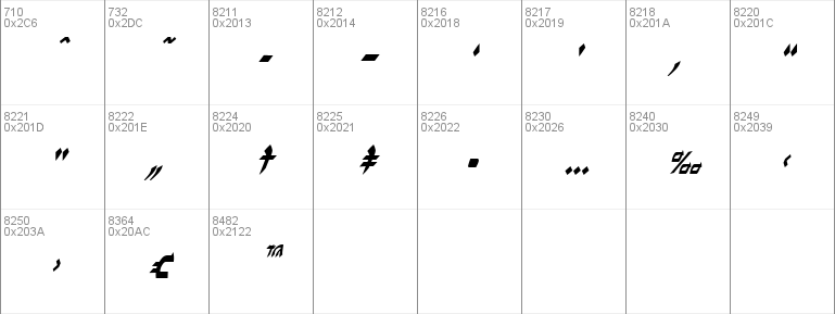 Ben-Zion Condensed Italic